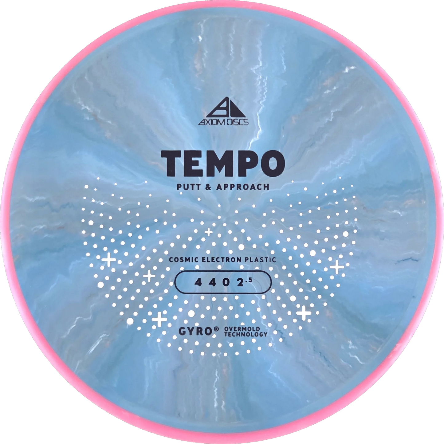 Cosmic Electron Tempo