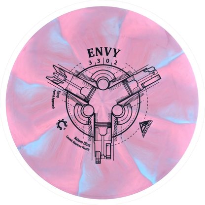 Cosmic Neutron Envy