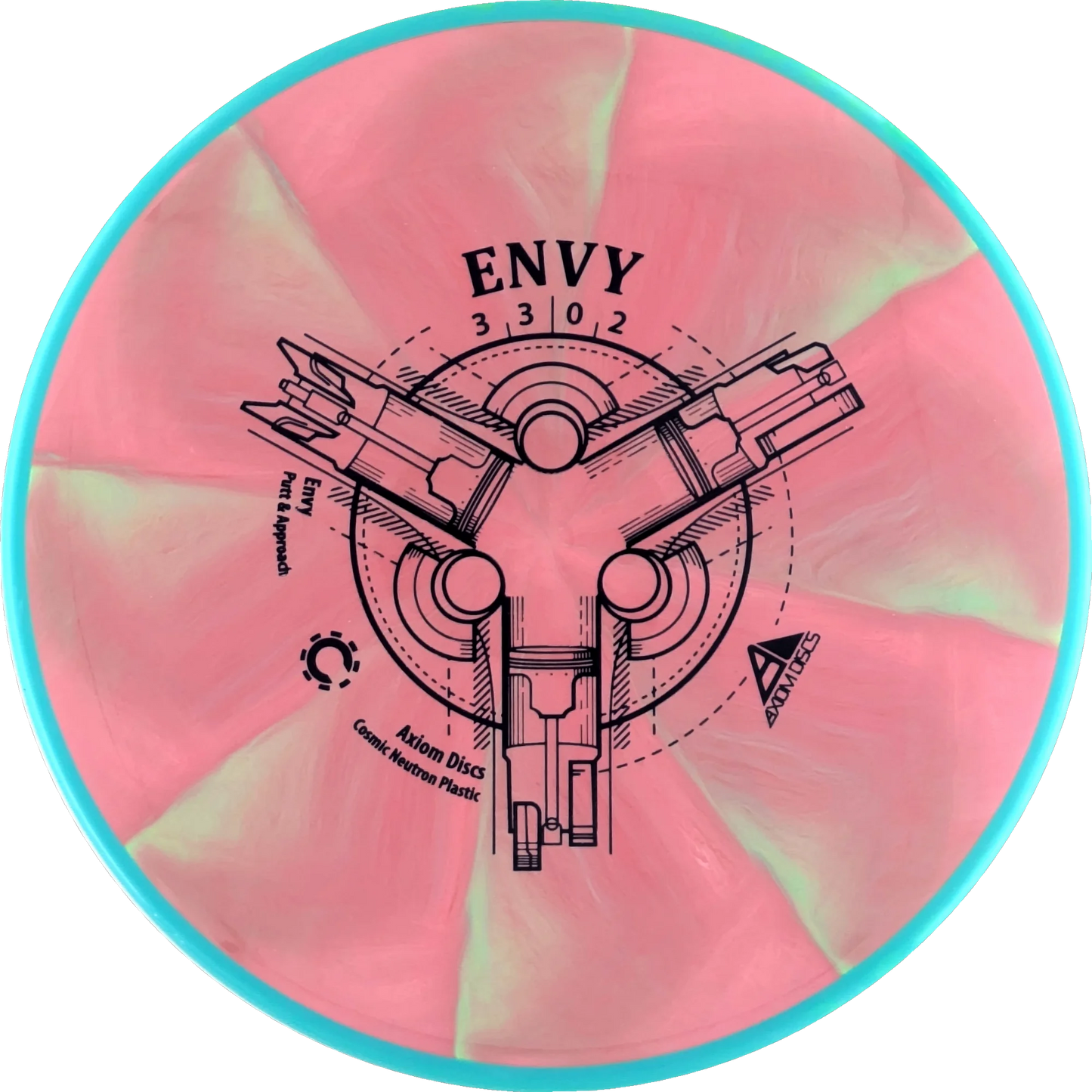 Cosmic Neutron Envy