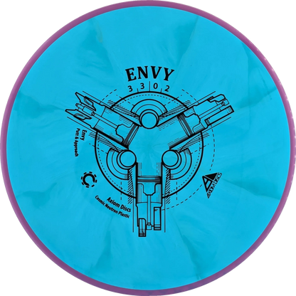 Cosmic Neutron Envy