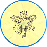 Cosmic Neutron Envy