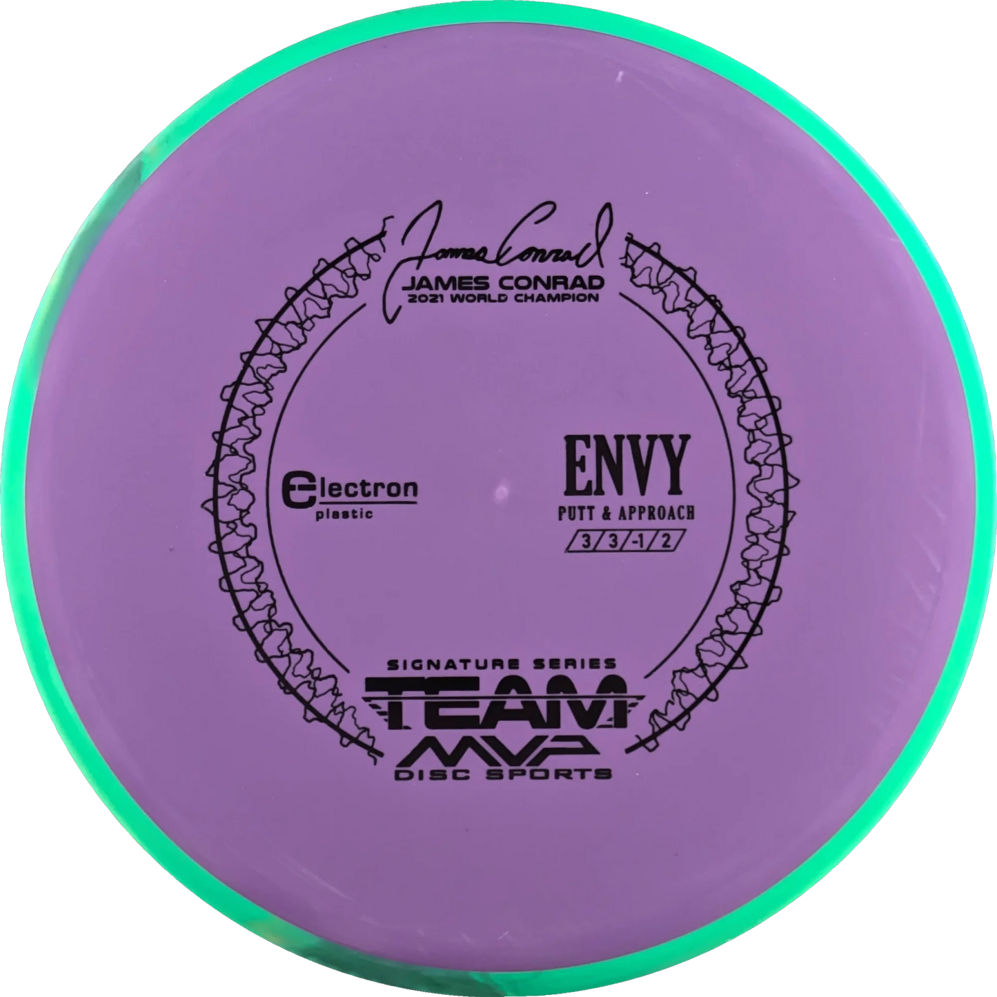 Electron Envy