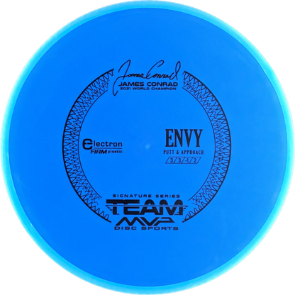 Electron Firm Envy
