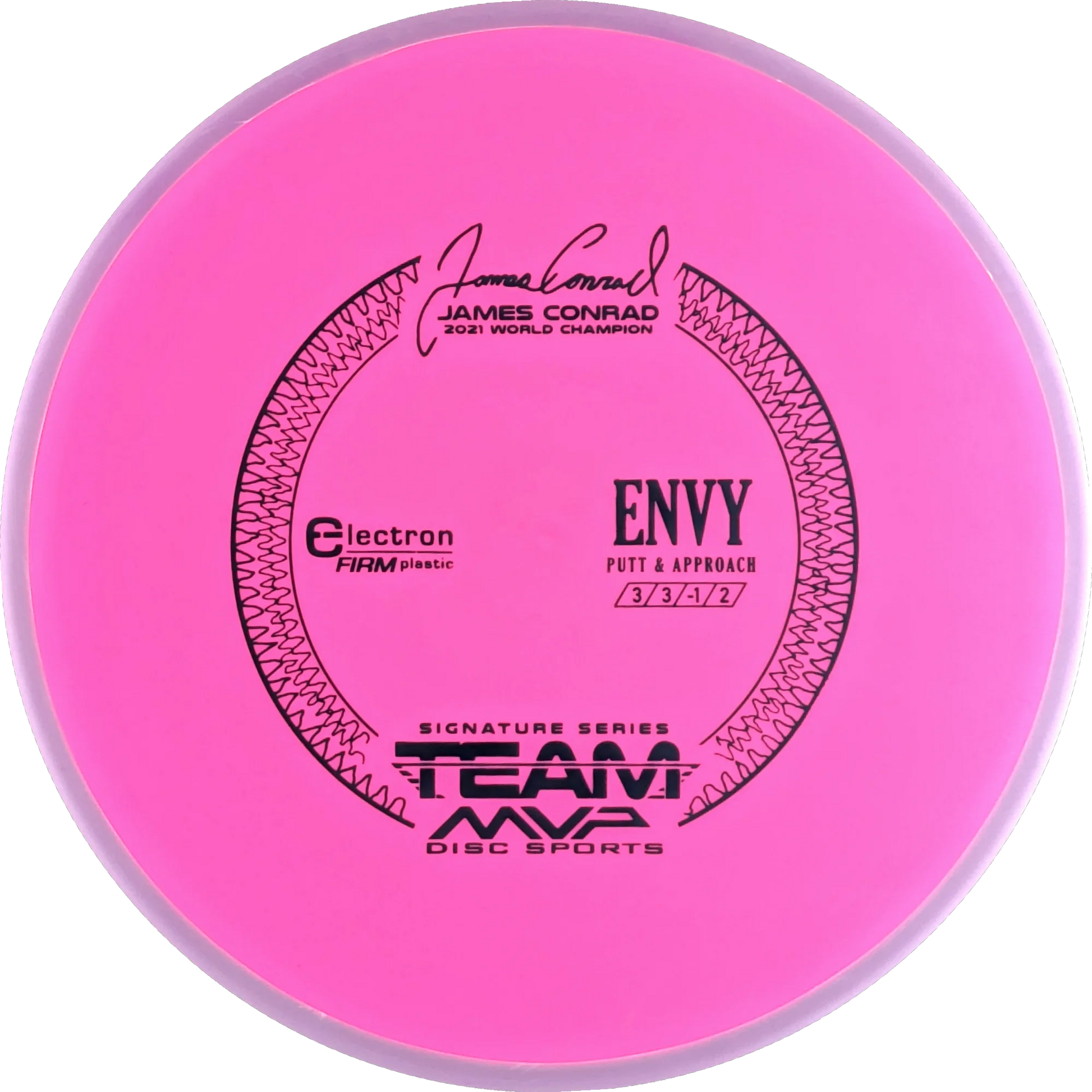 Electron Firm Envy