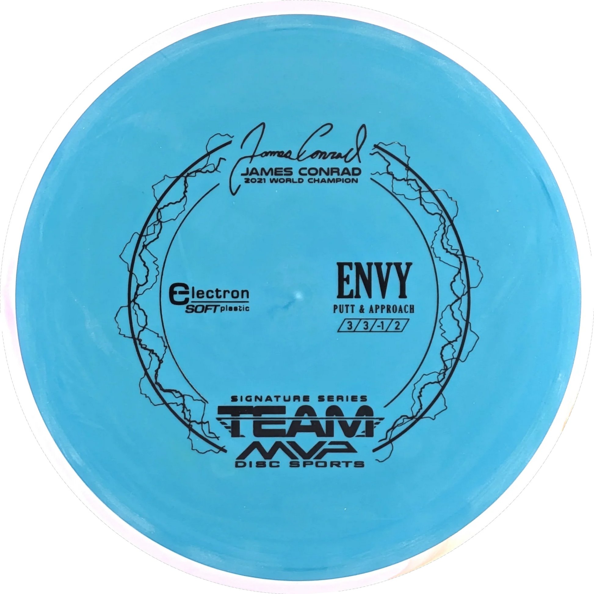 Electron Soft Envy