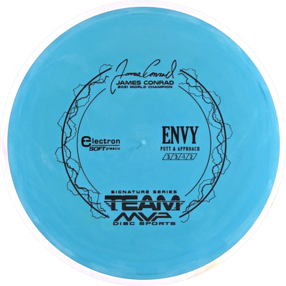 Electron Soft Envy