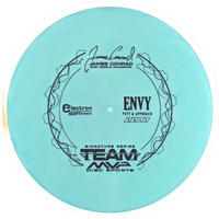 Electron Soft Envy