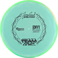 Electron Soft Envy