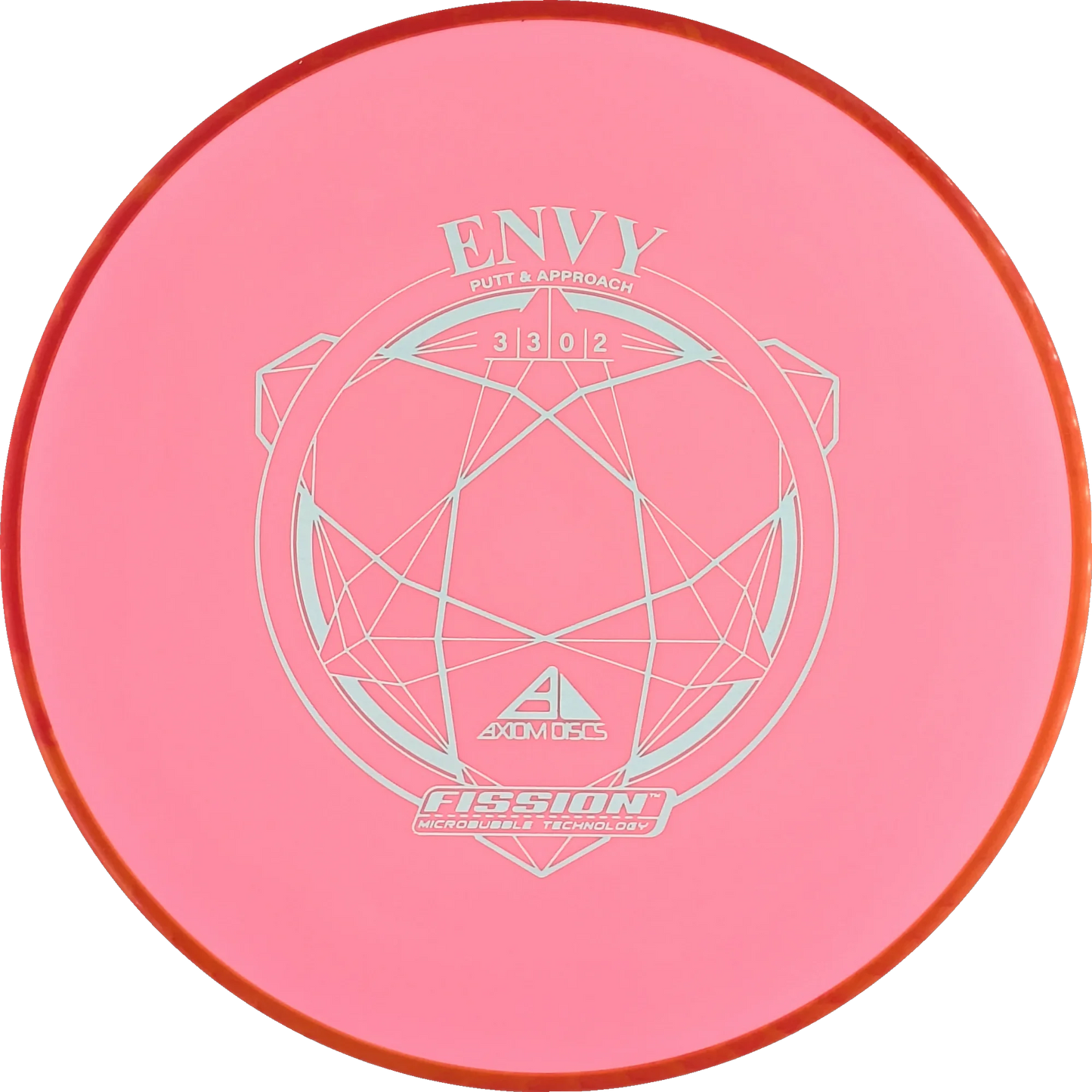 Fission Envy