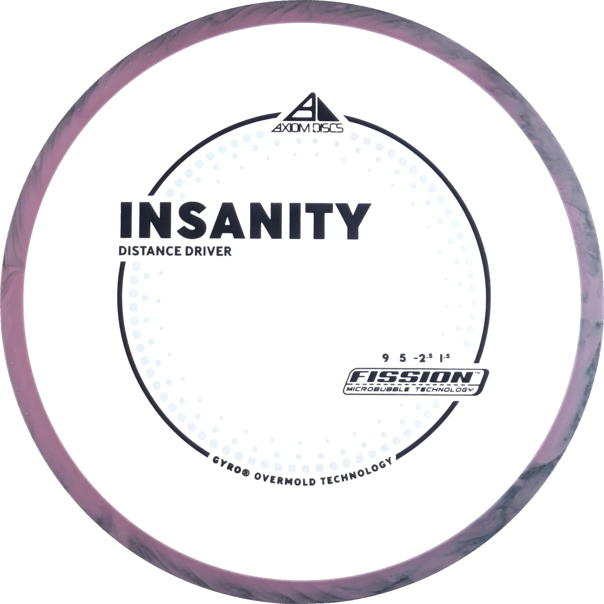 Fission Insanity