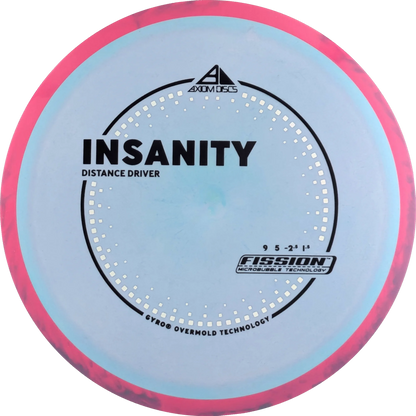 Fission Insanity