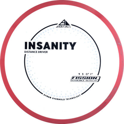 Fission Insanity