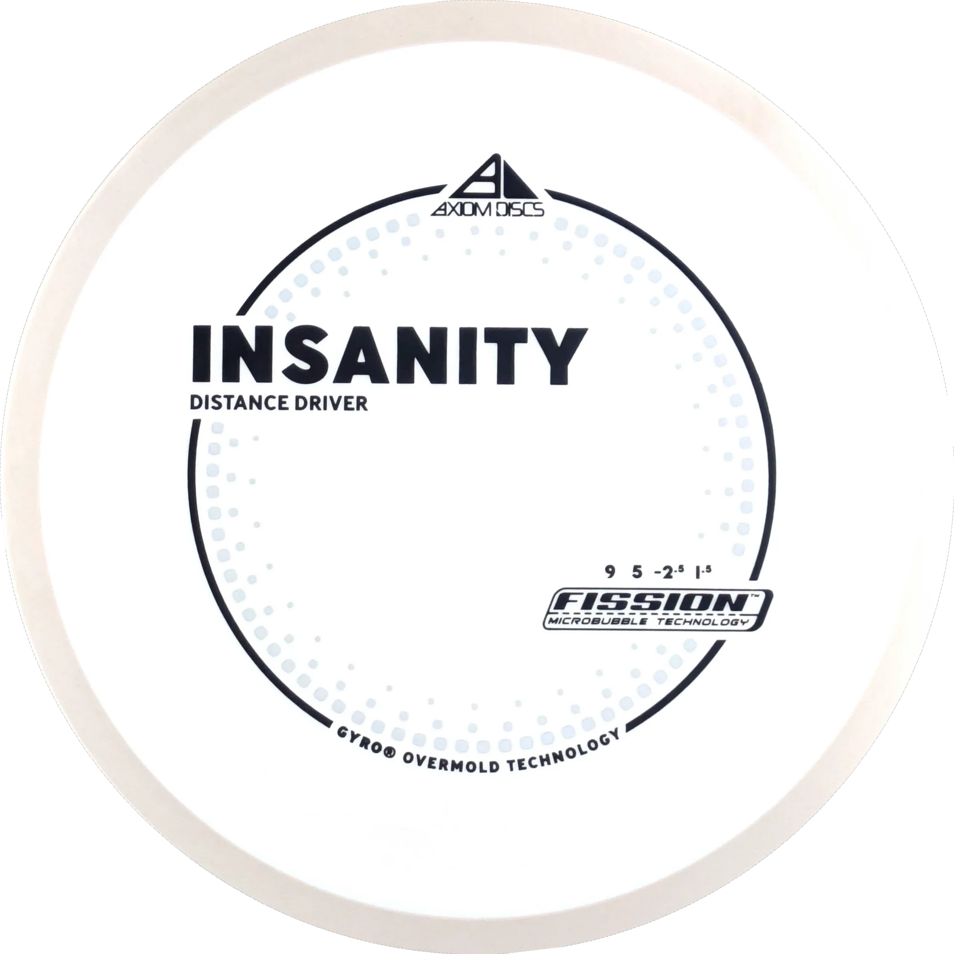 Fission Insanity
