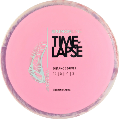 Fission Time-Lapse
