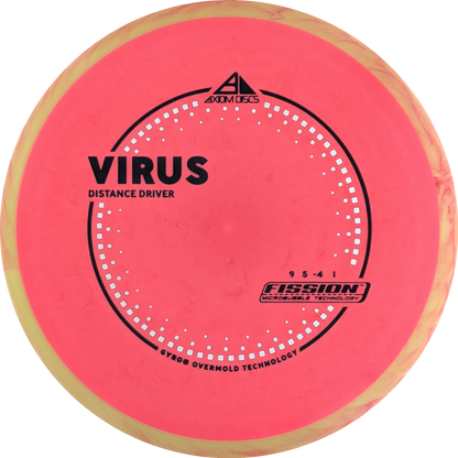 Fission Virus