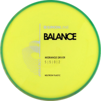 Neutron Balance Simon Line
