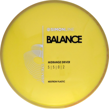Neutron Balance Simon Line