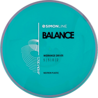 Neutron Balance Simon Line