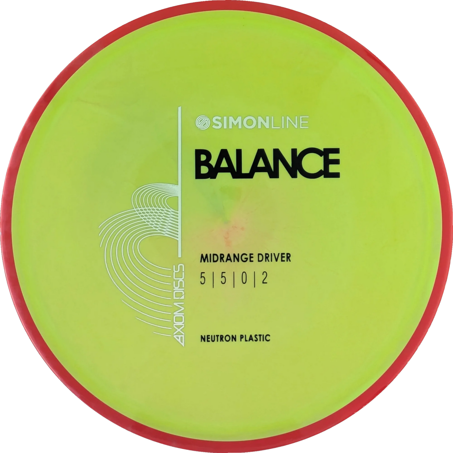 Neutron Balance Simon Line