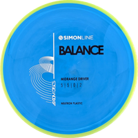 Neutron Balance Simon Line