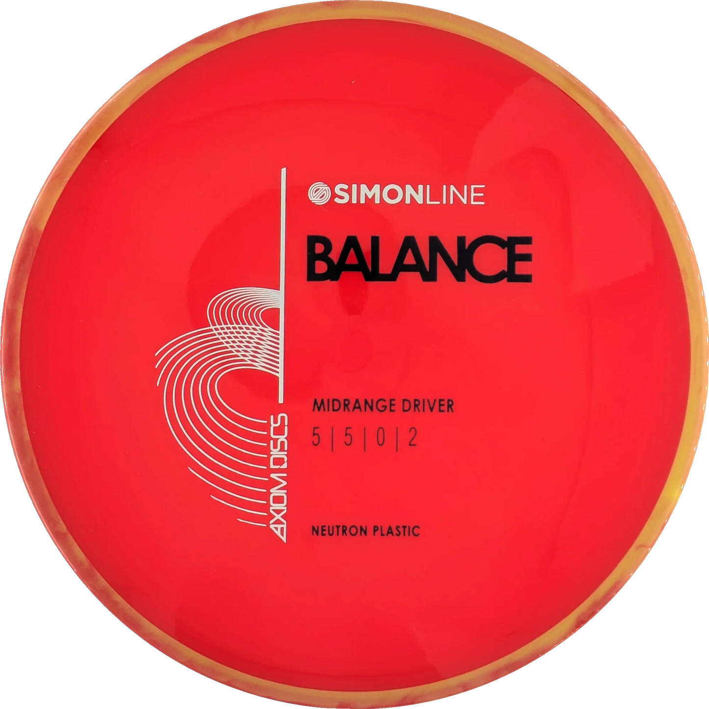 Neutron Balance Simon Line
