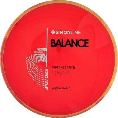Neutron Balance Simon Line