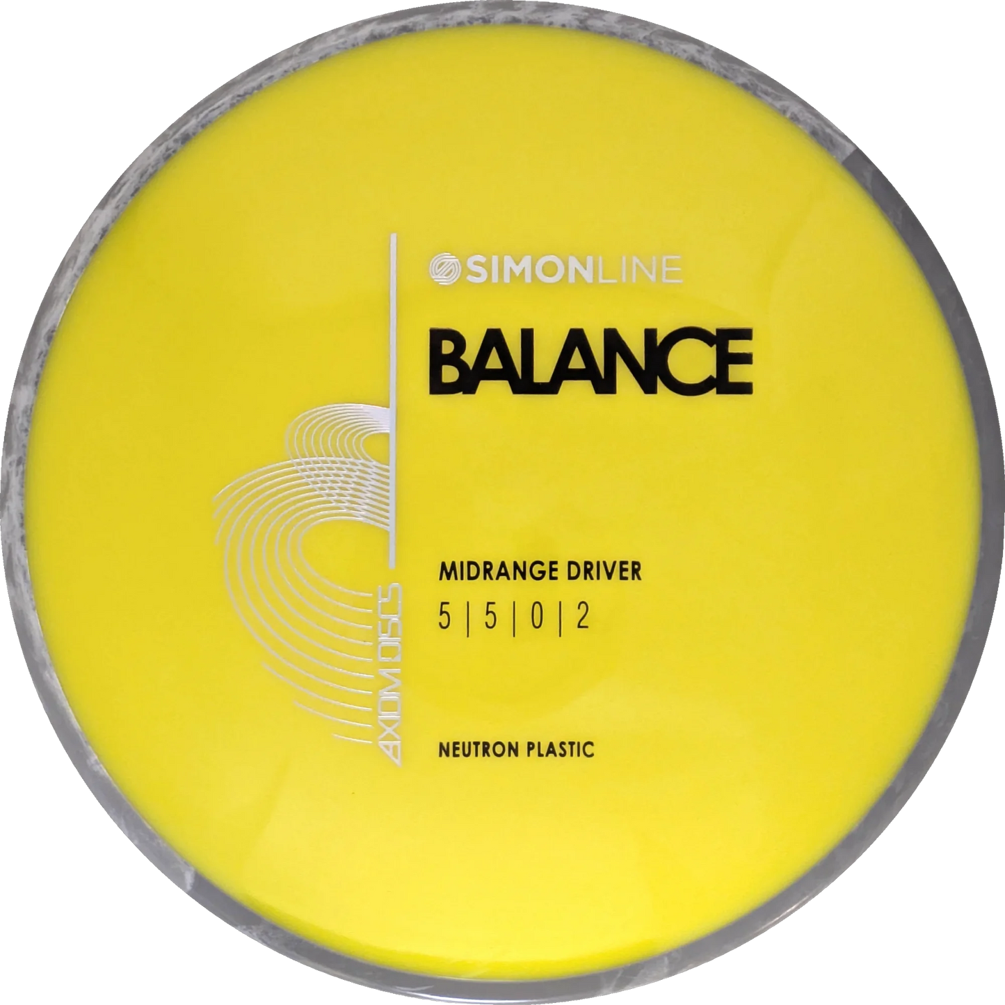 Neutron Balance Simon Line