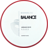 Neutron Balance Simon Line