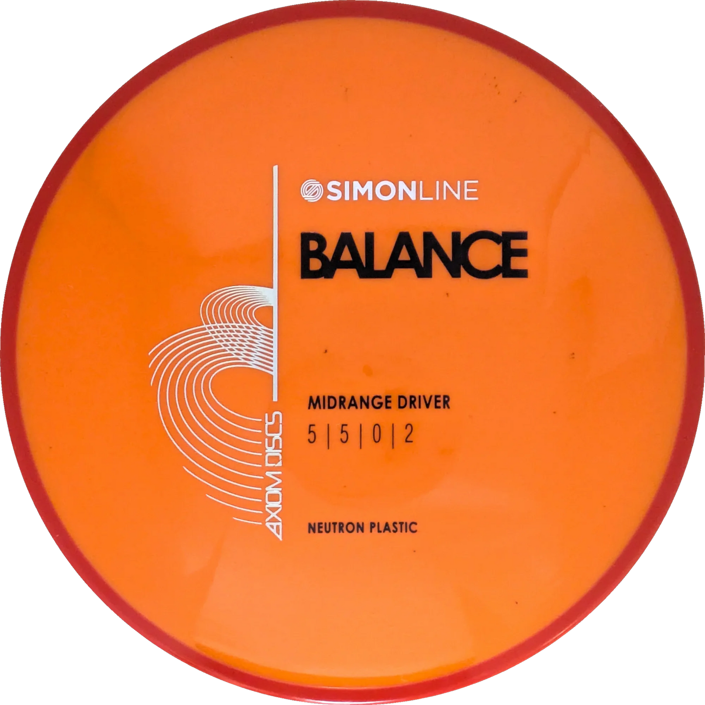 Neutron Balance Simon Line