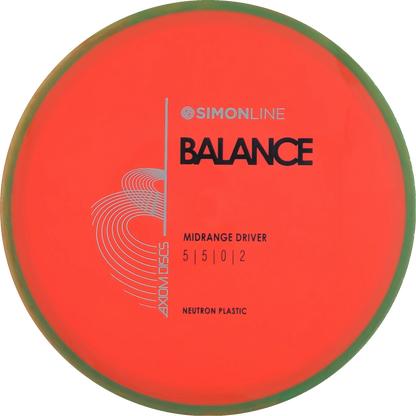 Neutron Balance Simon Line