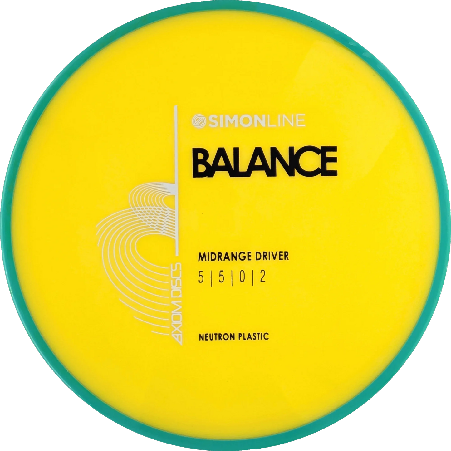 Neutron Balance Simon Line