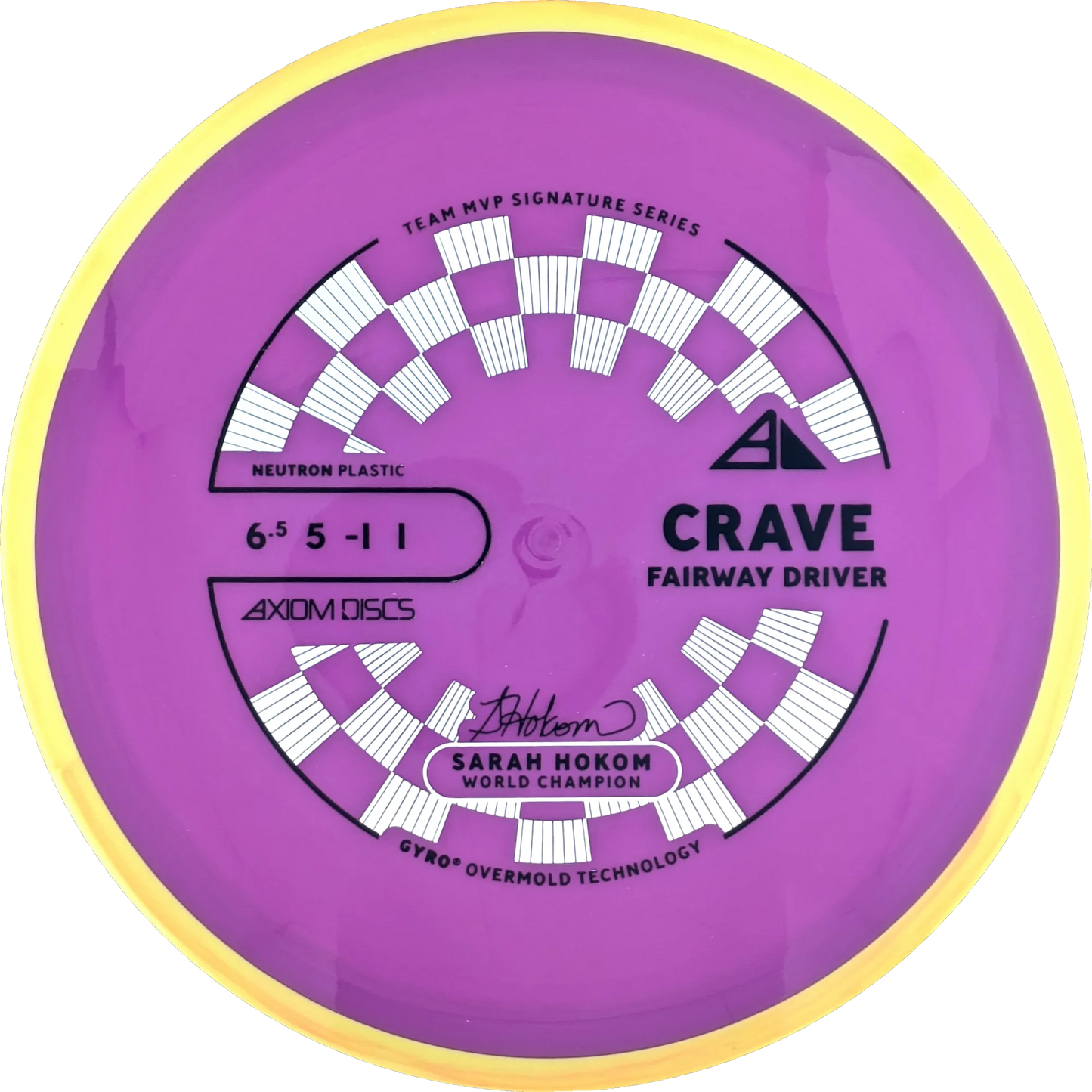 Neutron Crave