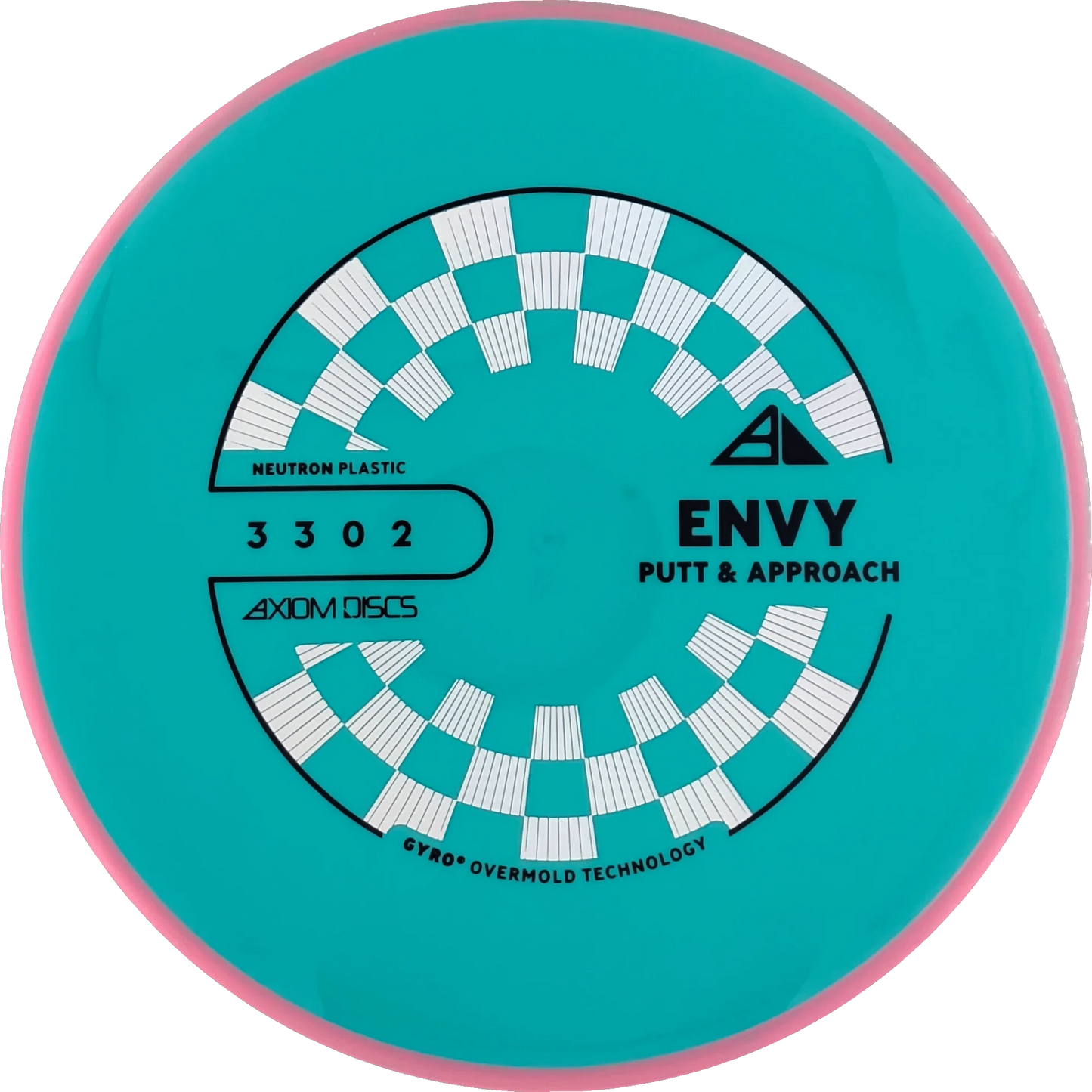 Neutron Envy
