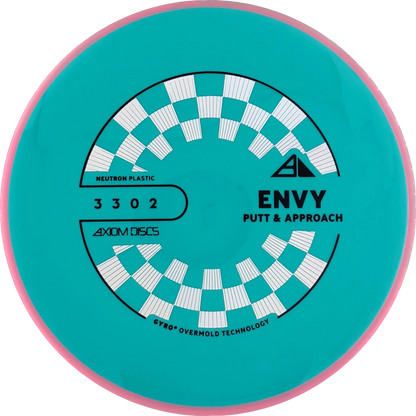 Neutron Envy