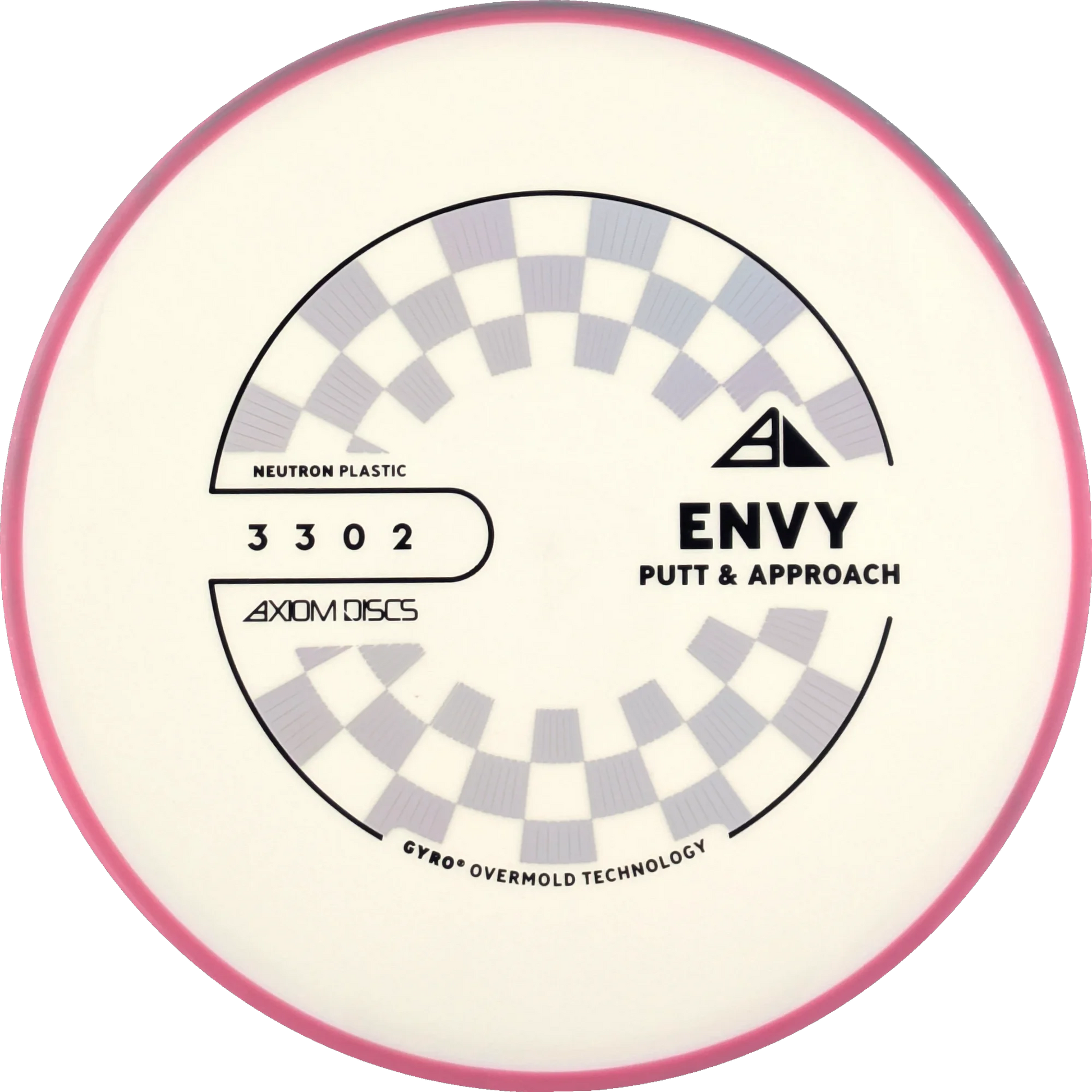 Neutron Envy