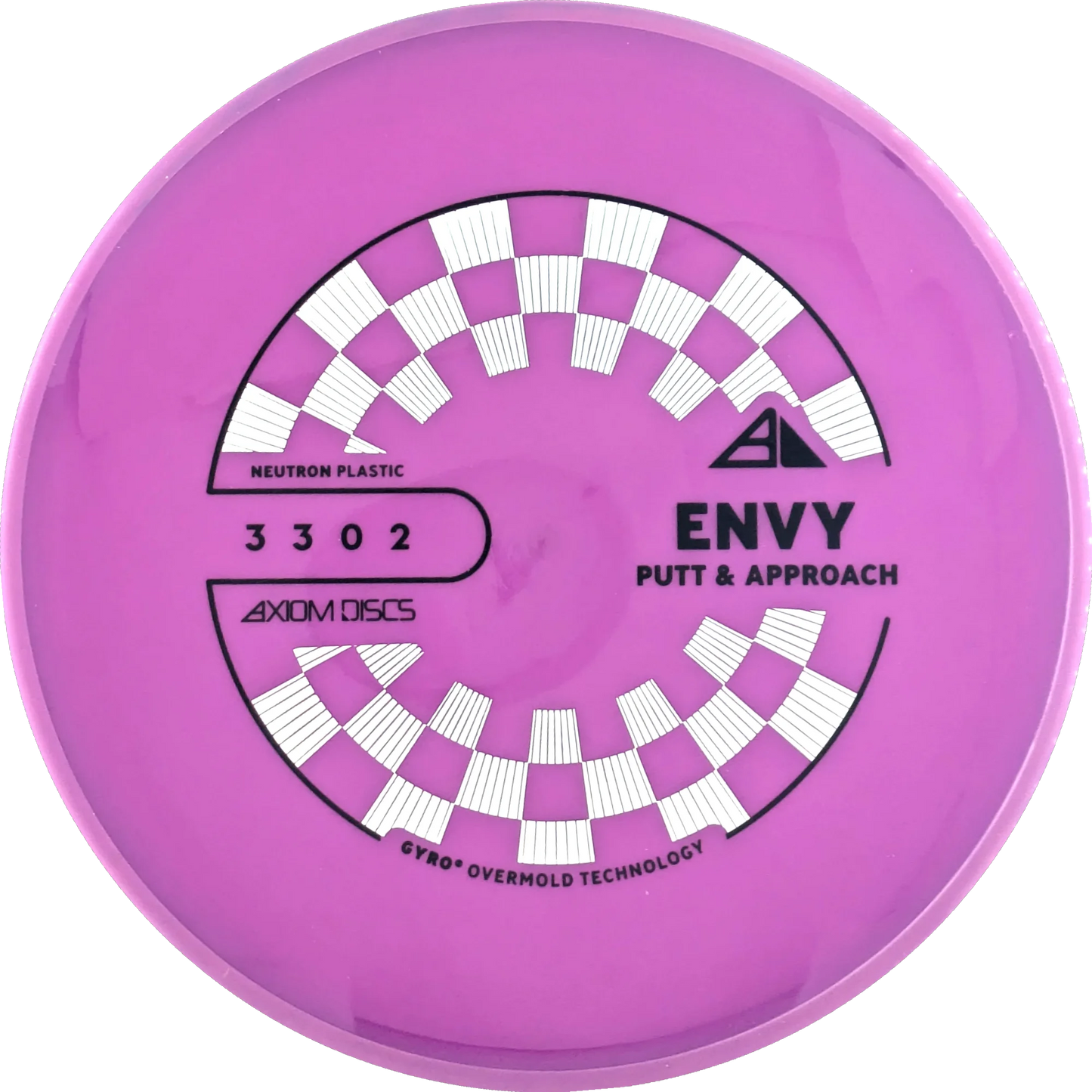 Neutron Envy