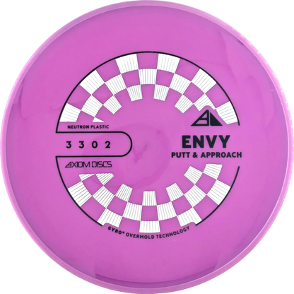 Neutron Envy