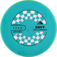 Neutron Envy