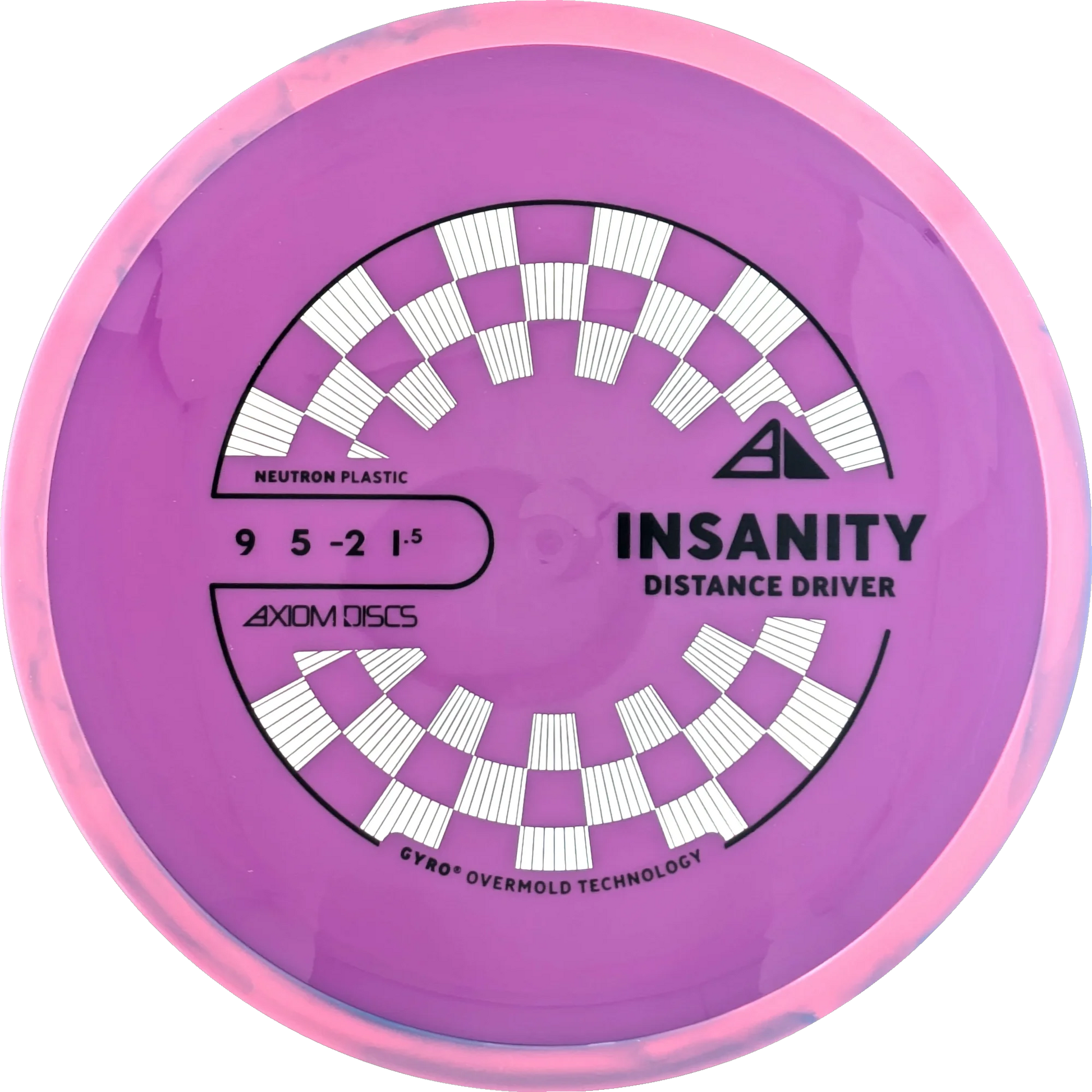 Neutron Insanity
