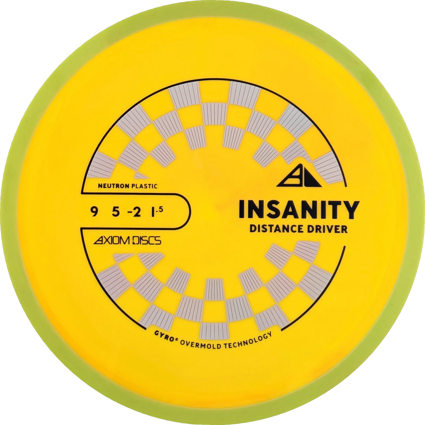 Neutron Insanity