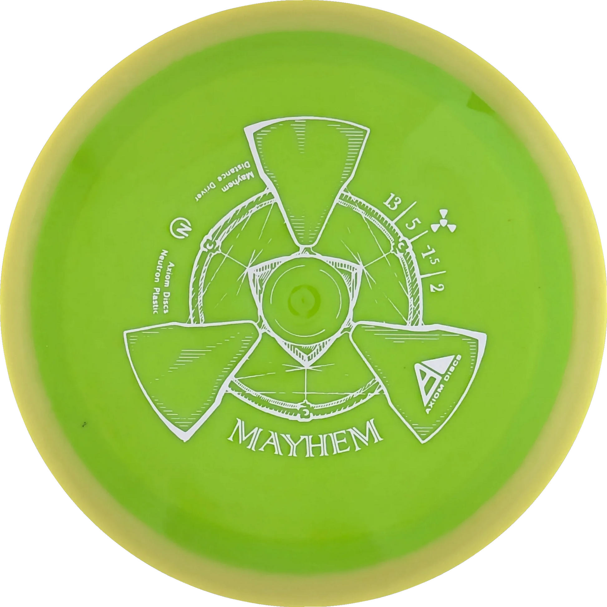 Neutron Mayhem