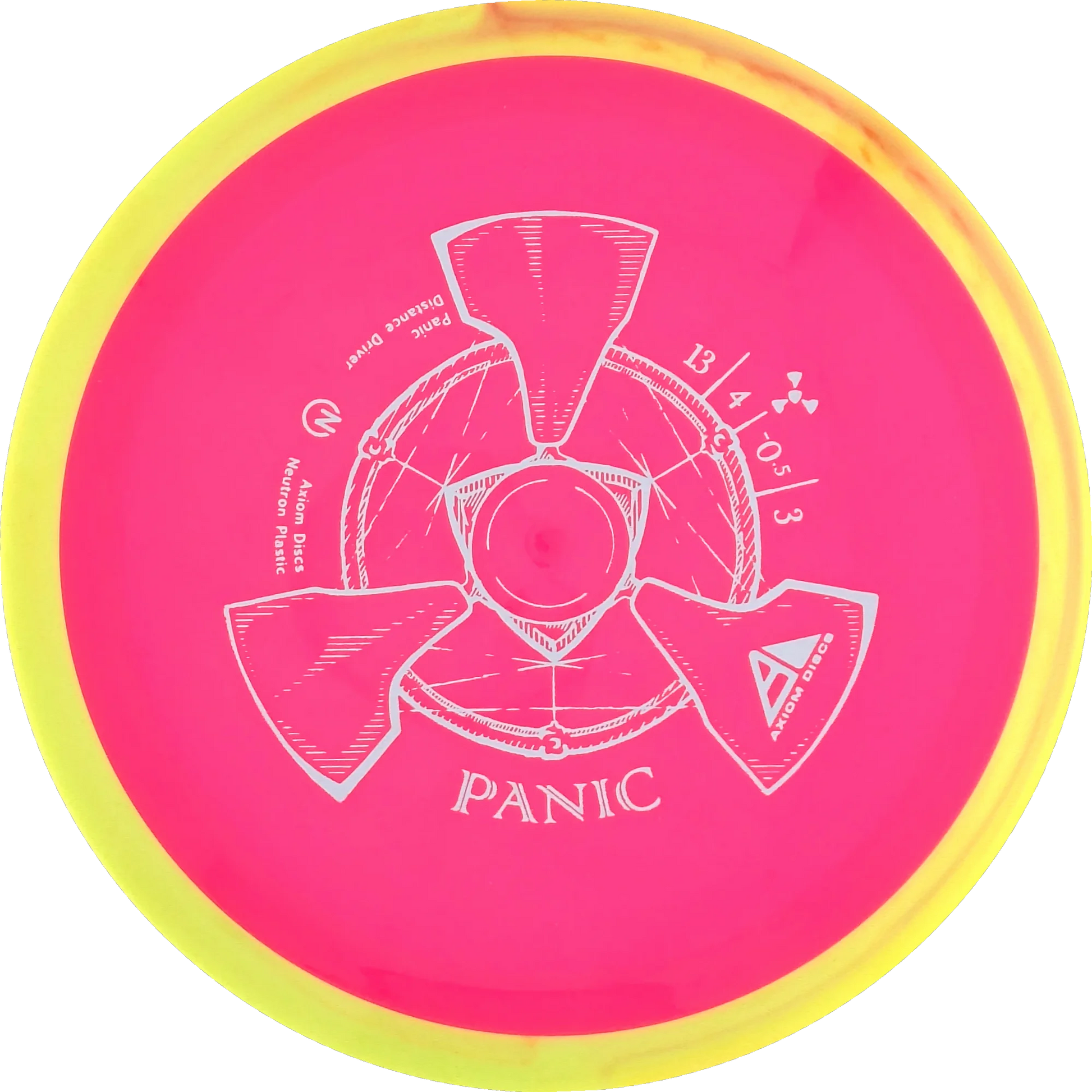 Neutron Panic