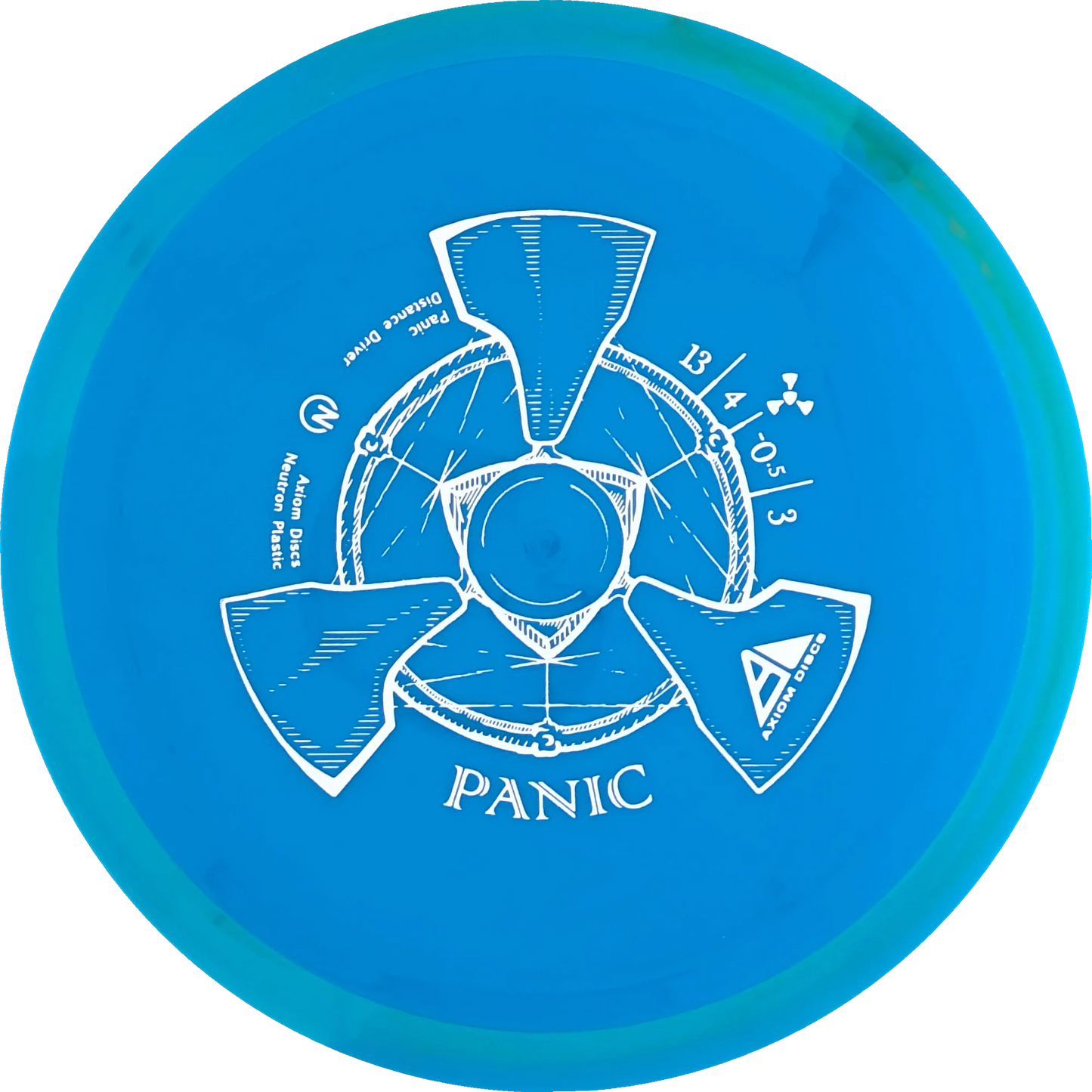 Neutron Panic