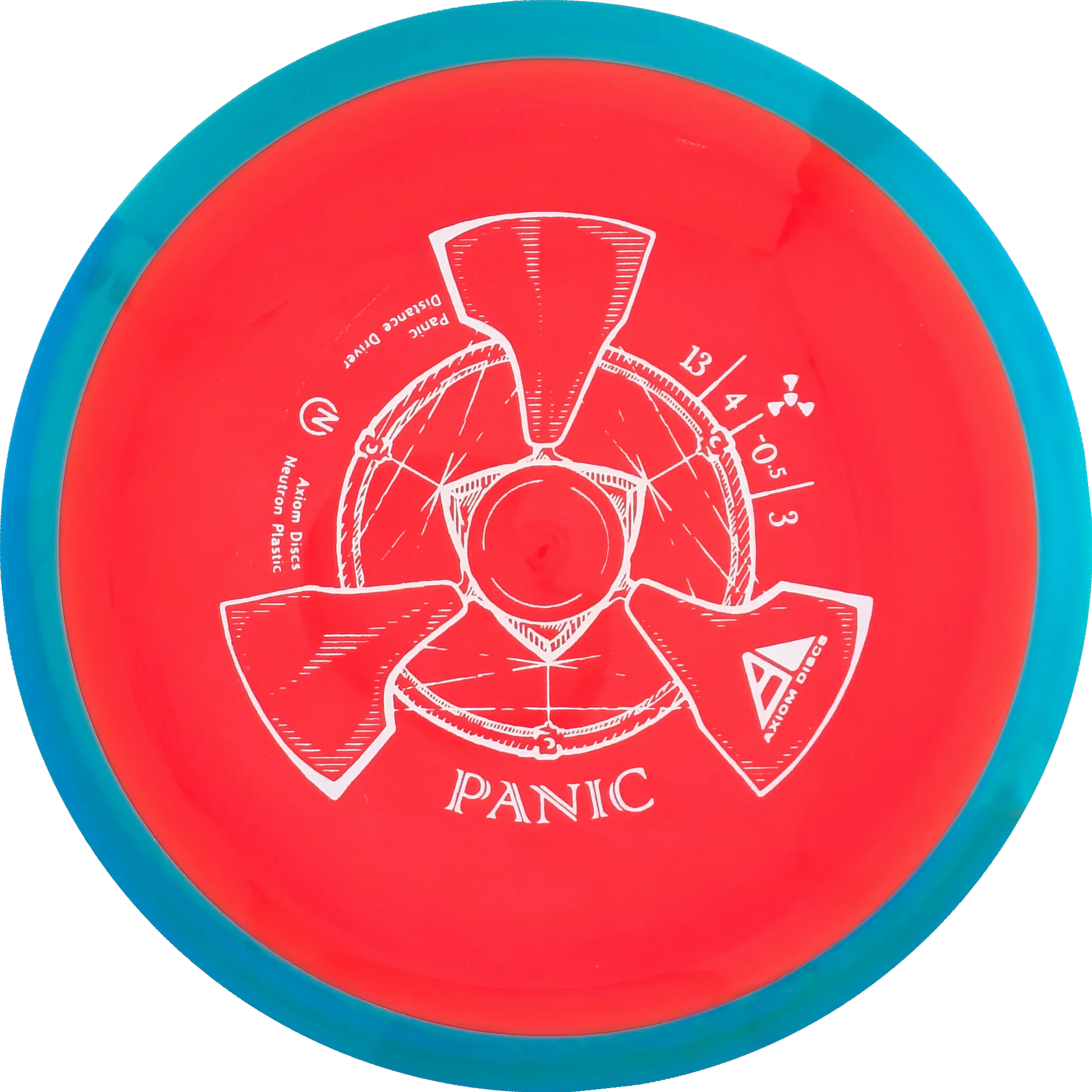 Neutron Panic
