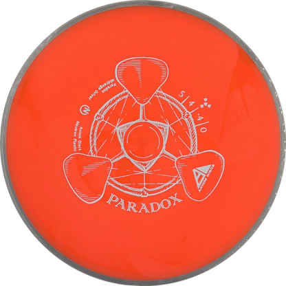 Neutron Paradox Classic