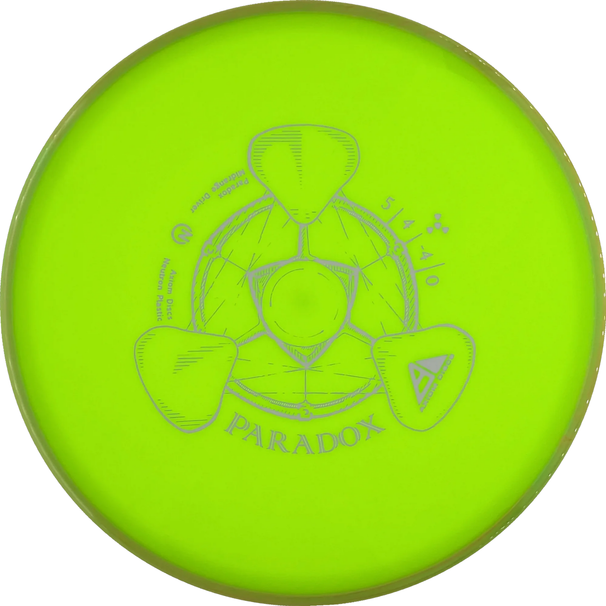 Neutron Paradox Classic