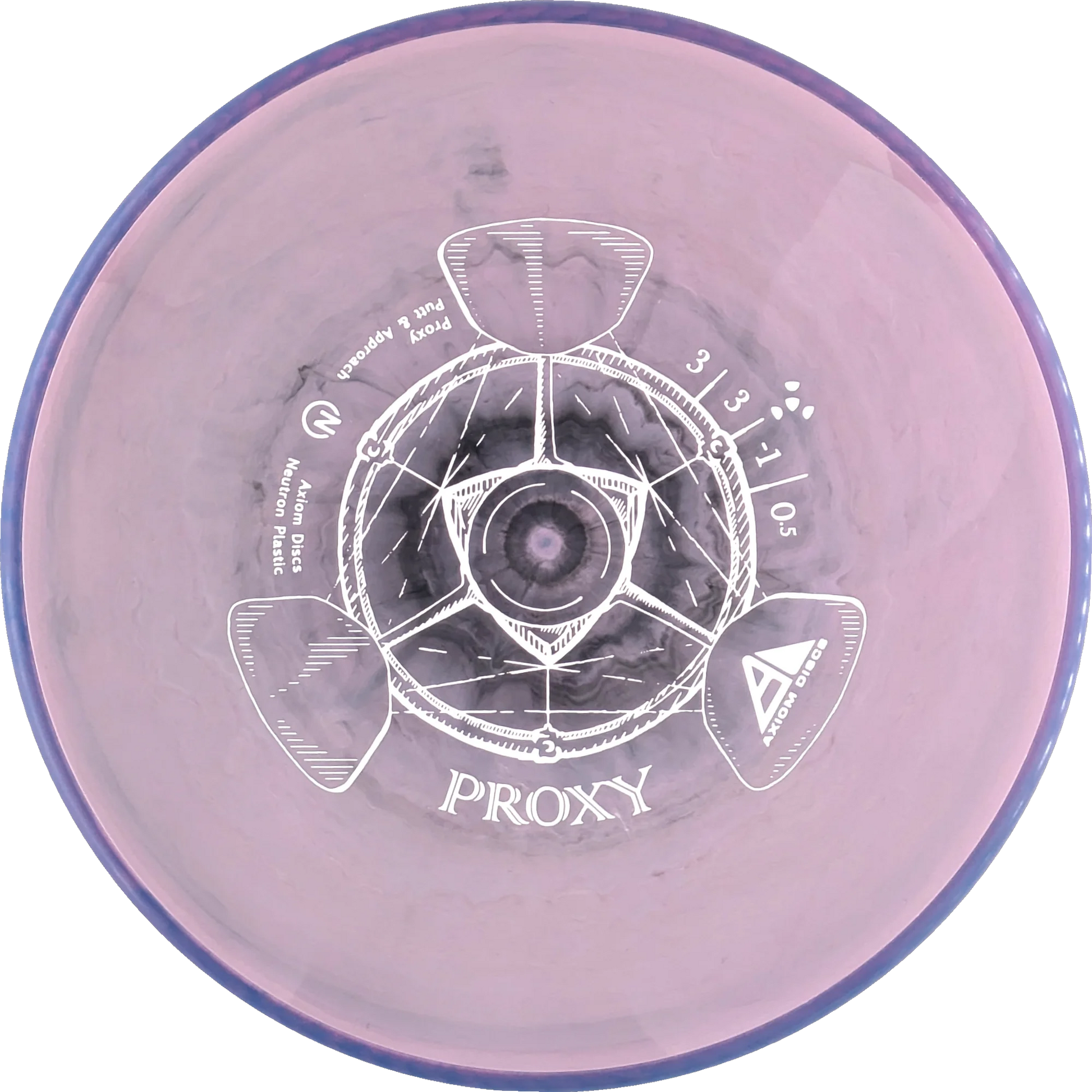 Neutron Proxy