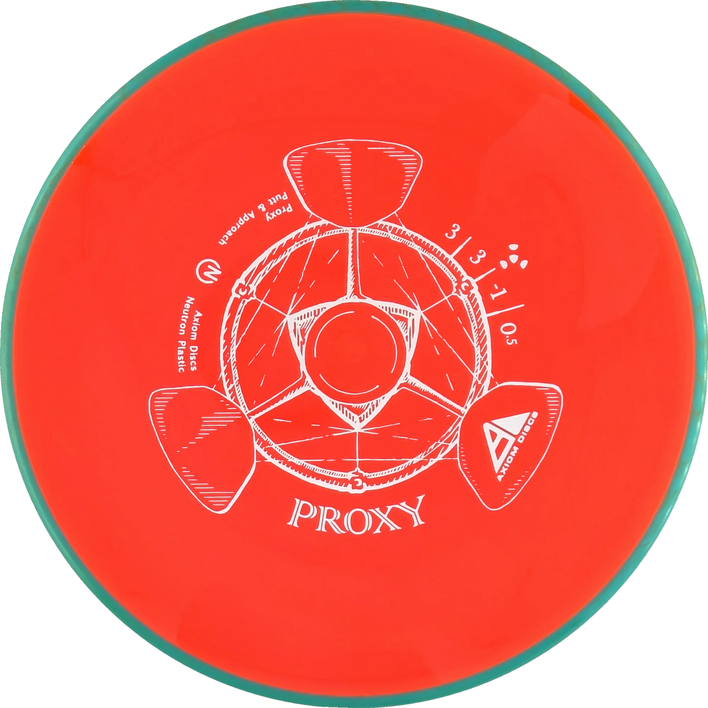 Neutron Proxy