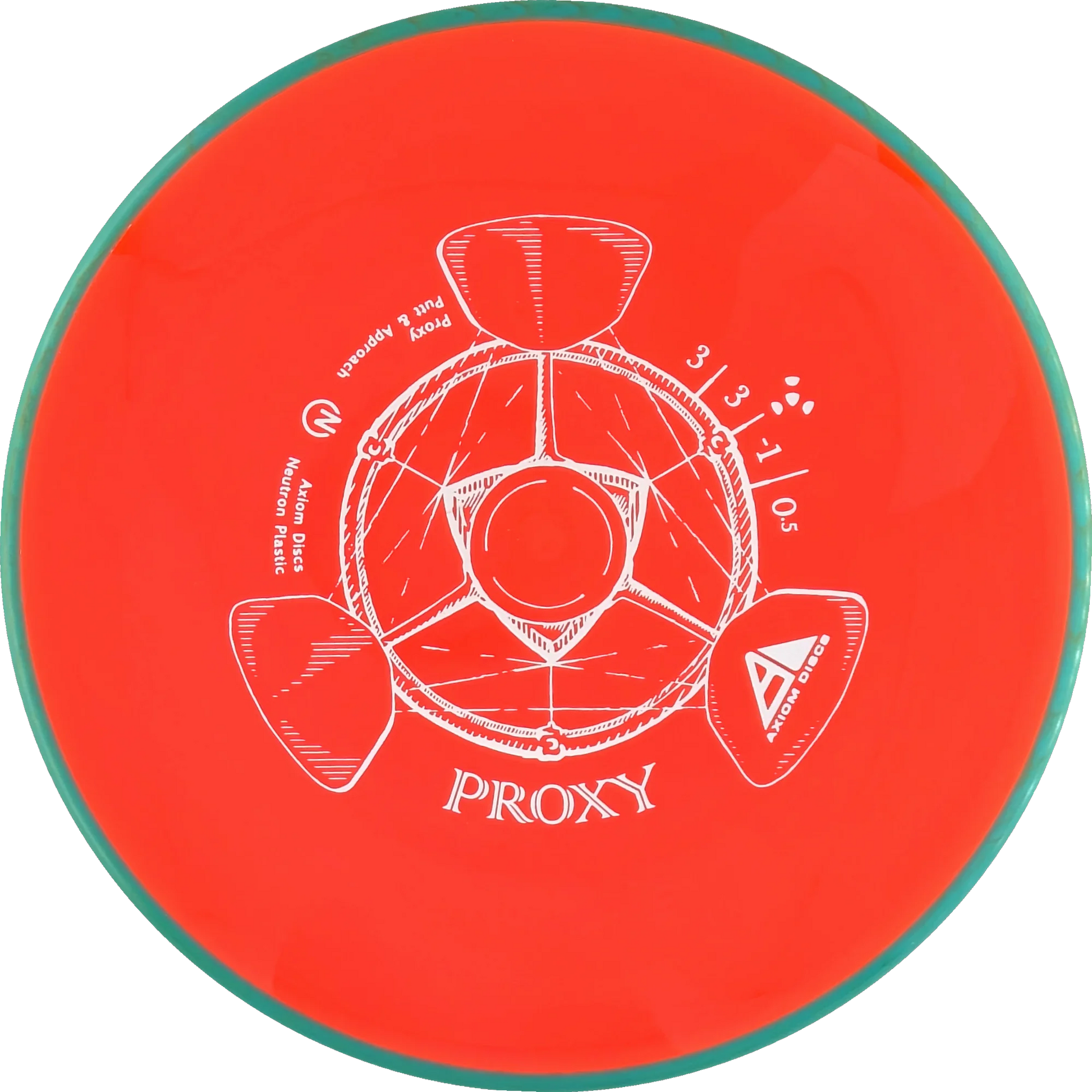 Neutron Proxy