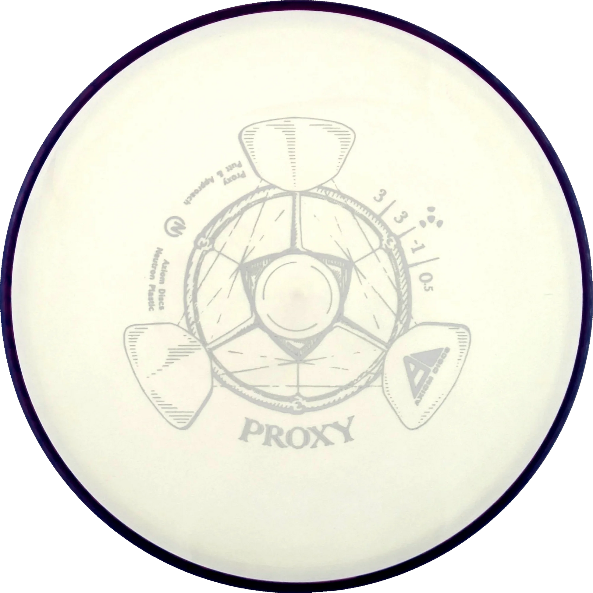 Neutron Proxy